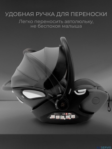 Автокресло Sweet Baby Premier