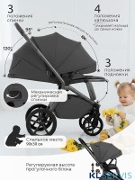 Прогулочная коляска SBL Orso