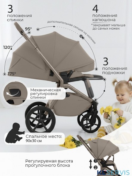 Прогулочная коляска SBL Orso