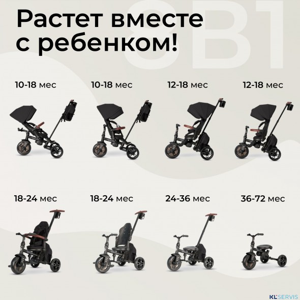 Велосипед трехколесный Qplay T70 Comfo Max 