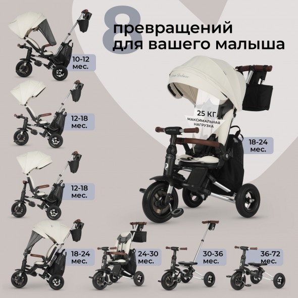 Велосипед трехколесный Qplay S702 NOVA DELUXE