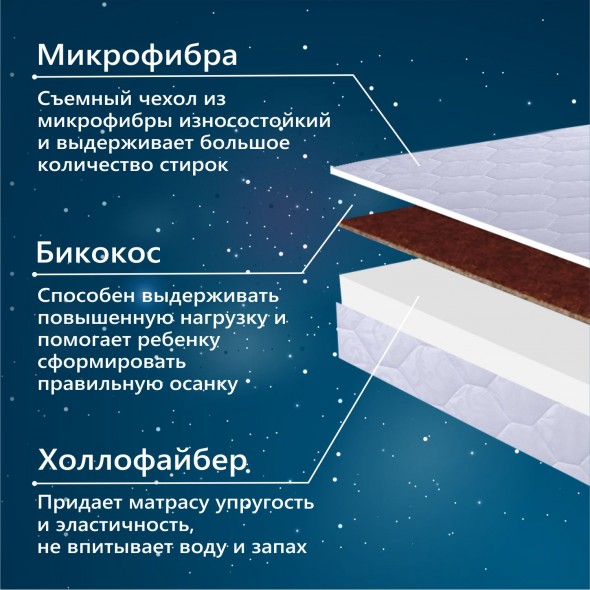 Матрас в кроватку Sweet Baby COCOS Comfort 119X59х10 