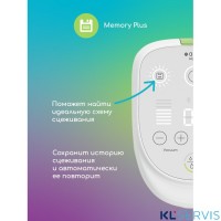 Ardo Молокоотсос Alyssa с электрическим приводом